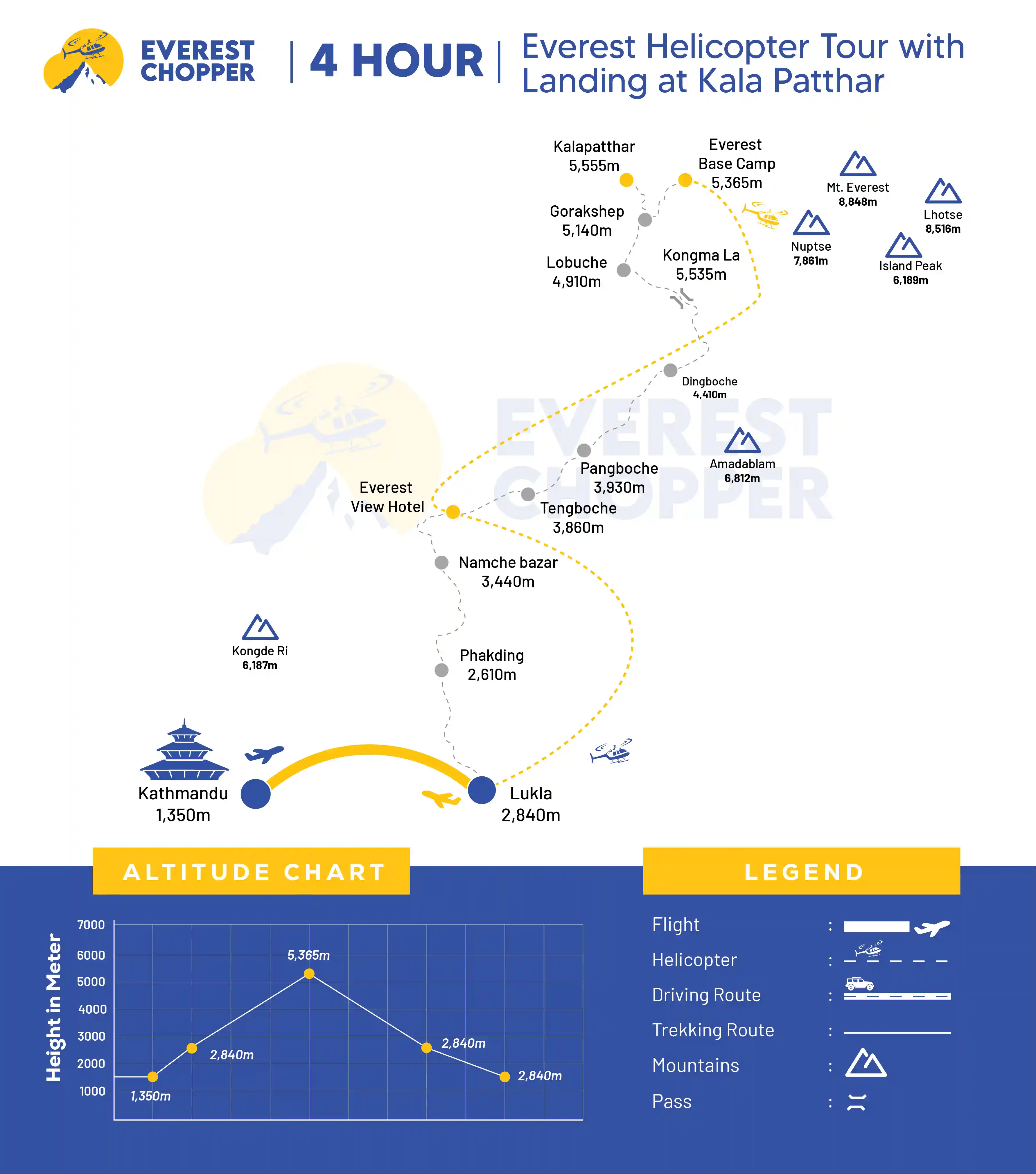Everest Helicopter Tour with Landing at Kala Patthar for 4 Hours